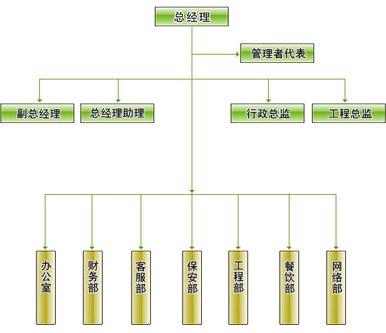 組織架構.jpg